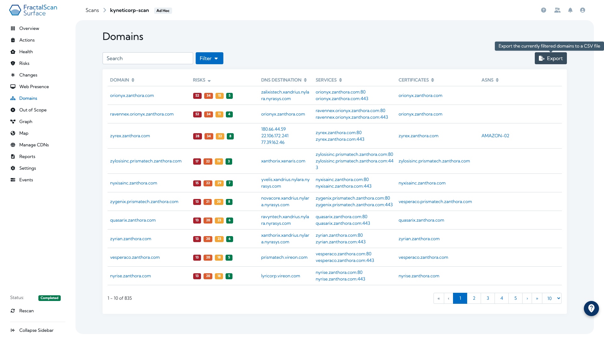 Domains export function