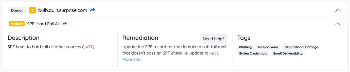 SPF failing risk notification